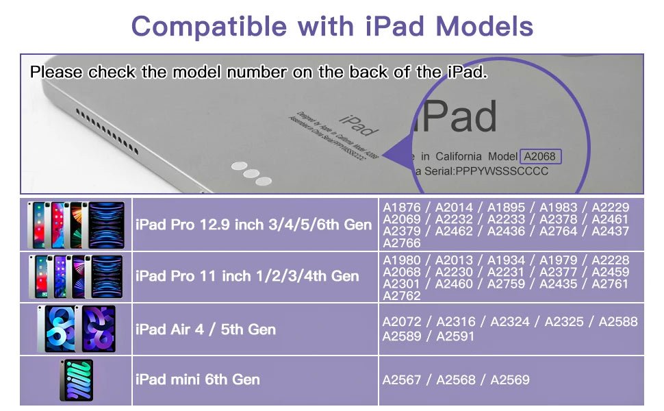 GOOJODOQ Active iPad Stylus Pencil - international